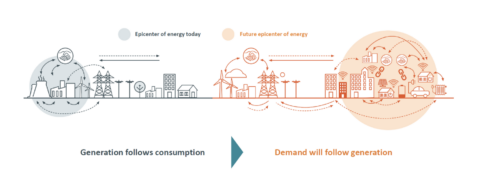 D-Carbonize Label Recognition